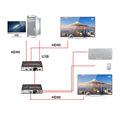 Bộ chuyển đổi quang HDMI PL-HDMI-USB-20S có cổng USB và Audio 3.5