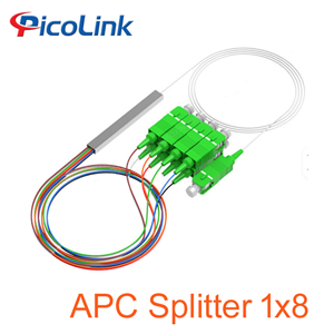 Bộ Chia Sợi Quang PLC 1x8 SC/APC,1 Đầu Vào 8 Đầu Ra Lắp ODF Và Hộp Phối Quang