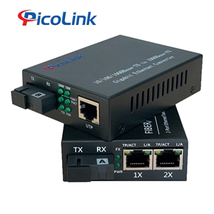 Converter Quang Điện 1 Cổng Quang Ra 2 Cổng LAN Gigabit PicoLink PL-GS-01A-02B